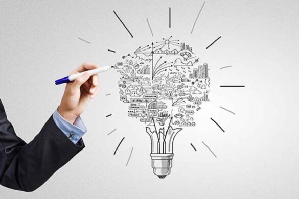 Full Guide For Business Plan Introductions