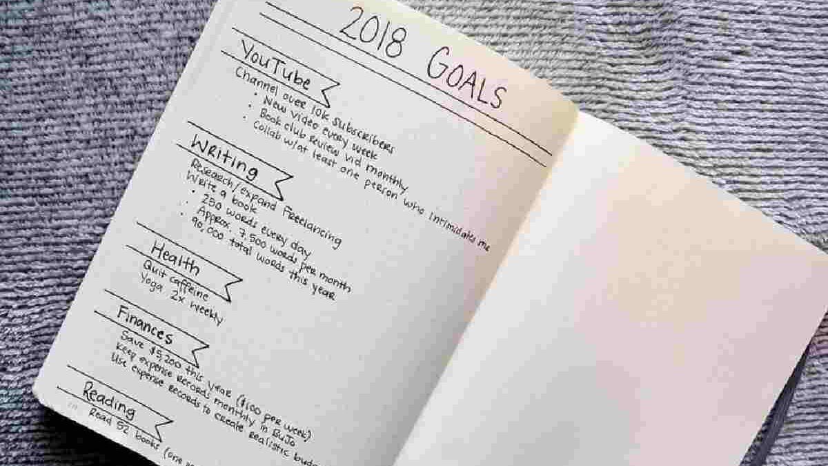 Know Some Journal Ideas For New Year