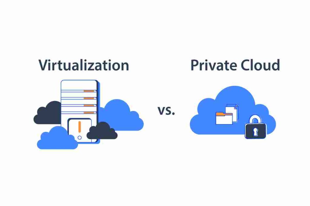 Cloud, QA & Development