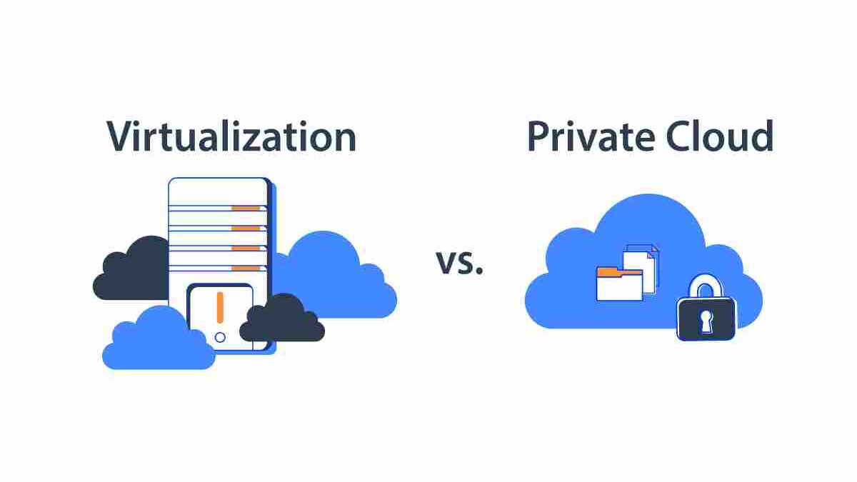 What is the Difference between Virtualization Vs Cloud Computing?